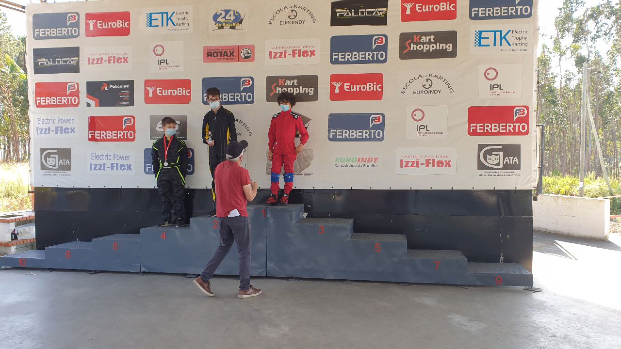 28º Aniversário Euroindy - Taça Euroindy32